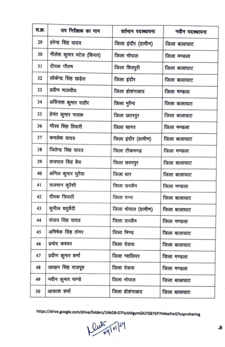 मध्यप्रदेश में पुलिस मुख्यालय ने अपने आदेश में आज थोकबंद तबादले उप निरीक्षको के तबादले किए