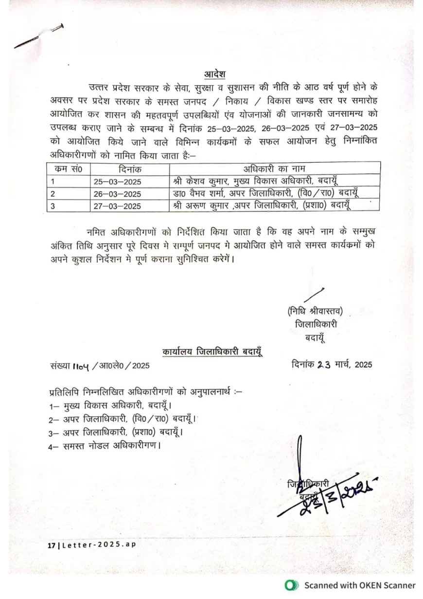 बदायूं: जिले में तीन अधिकारियों को नामित किया गया समारोहों के सफल आयोजन के लिए