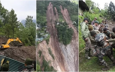 उत्तरी सिक्किम में भूस्खलन: सैन्य शिविर चपेट में आया; तीन शव बरामद, चार को बचाया गया, छह कर्मियों की तलाश जारी