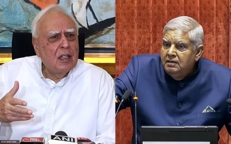 जस्टिस यादव मामले में सिब्बल के सवाल, पूछा- धनखड़ ने महाभियोग प्रस्ताव पर क्यों नहीं की कार्रवाई?