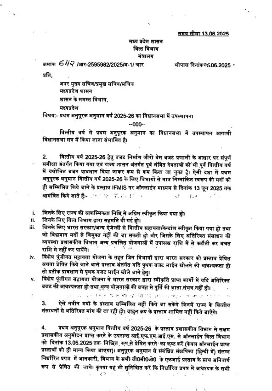 मध्यप्रदेश: जुलाई में पेश होगा पहला सप्लीमेंट्री बजट, फिजूलखर्ची और वाहन खरीदी पर रहेगी रोक