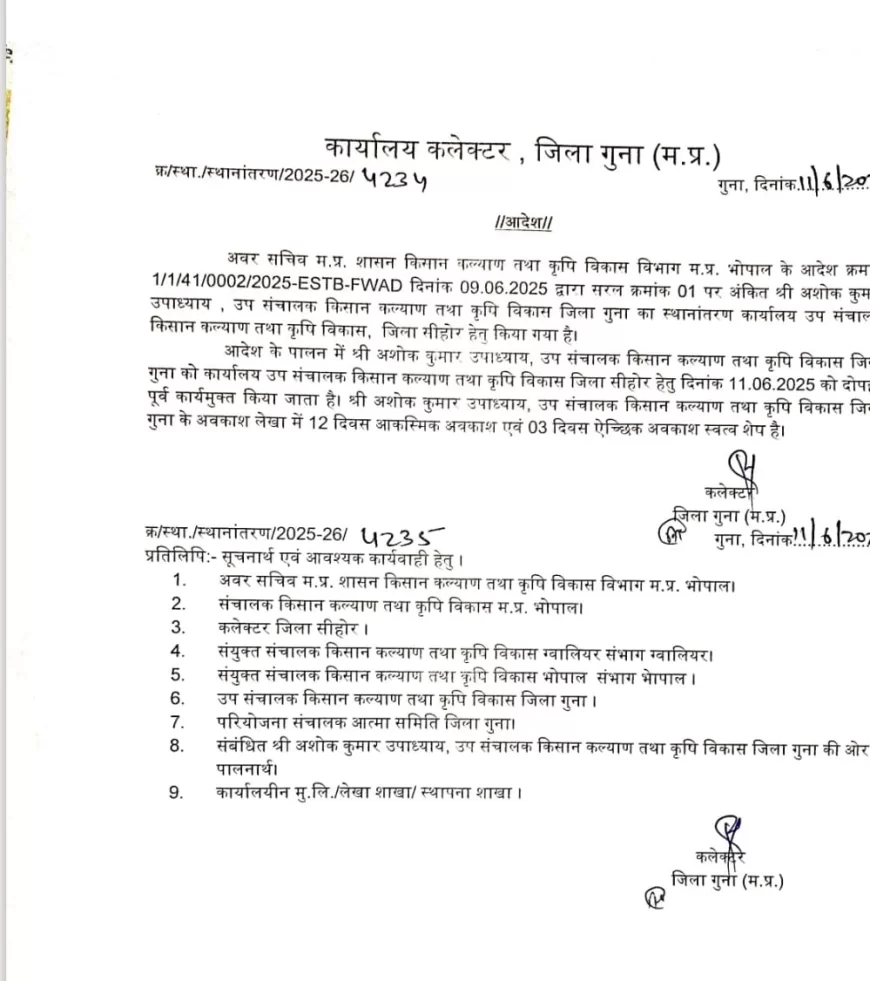 78 सहकारी समितियों के माध्यम से ड्यू कृषकों को नगद में मिलेगा 1927 मीट्रिक टन खाद