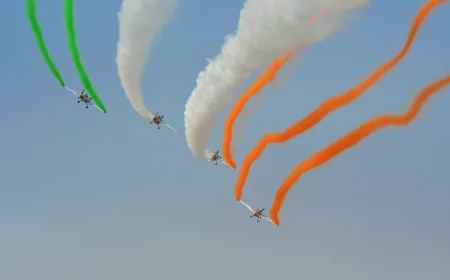 Mark Jefferies Aerobatics Team Wows Crowd at Wings India 2026 Inauguration in Hyderabad