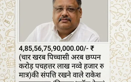 राकेश झुनझुनवाला के नाम से वायरल भावुक संदेश: आखिरी शब्दों के दावे पर उठे सवाल, लेकिन जीवन का गहरा सबक जरूर
