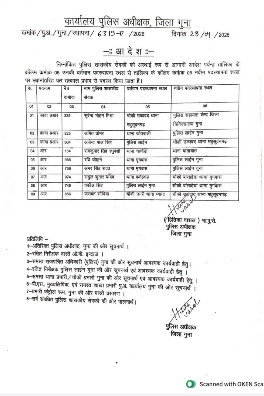 गुना के बांसाहेड़ा चौकी में कार्रवाई तेज: प्रभारी हटने के बाद दो आरक्षक लाइन अटैच