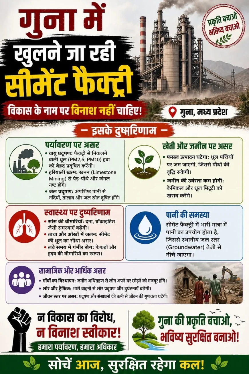सीमेंट फैक्ट्री शिलान्यास पर विवाद: पर्यावरण और स्वास्थ्य चिंताओं को लेकर कोर्ट में रोक की मांग