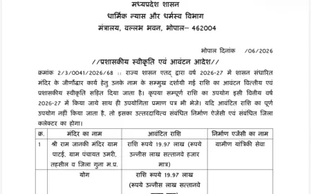 केंद्रीय मंत्री सिंधिया के प्रयास रंग लाए, राम जानकी मंदिर जीर्णोद्धार को ₹19.97 लाख मंजूर
