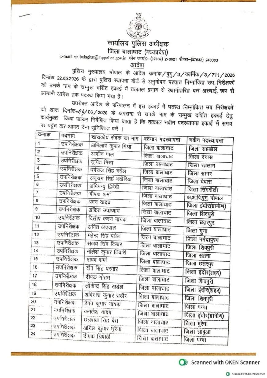 प्रशिक्षण पूरा होते ही उप निरीक्षक हुए रिलीव, अब नए जिलों में देंगे आमद