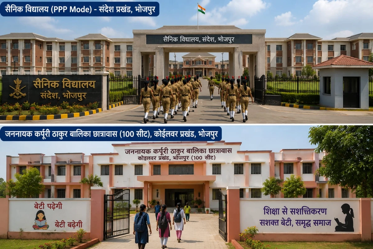 TO ESTABLISH A SAINIK SCHOOL AND A GIRLS’ HOSTEL