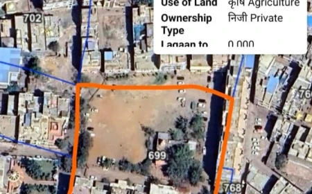 कलेक्टर के अधीन मंदिर माफी की जमीन पर अतिक्रमण के प्रयास!