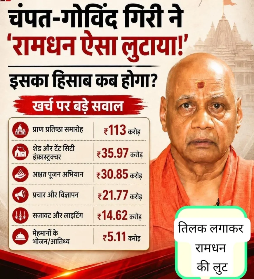 राम मंदिर ट्रस्ट के ₹124 करोड़ खर्च की SIT जांच! बड़े आयोजनों के भुगतान और वाउचर खंगाले जा रहे