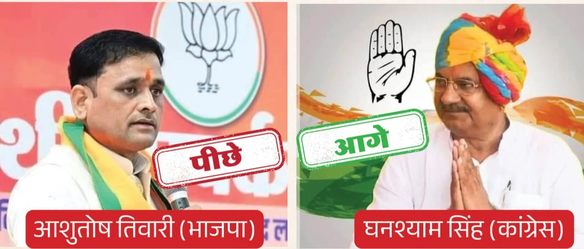 दतिया उपचुनाव: 11वें राउंड में कांग्रेस 12,221 वोटों से आगे, भोपाल मुख्यालय में जश्न