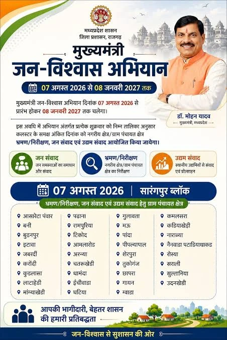 ‘मुख्यमंत्री जन-विश्वास अभियान’ 07 अगस्त को राघौगढ विकासखंड में लगेगा पहला शिविर