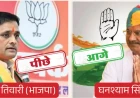 दतिया उपचुनाव: 11वें राउंड में कांग्रेस 12,221 वोटों से आगे, भोपाल मुख्यालय में जश्न