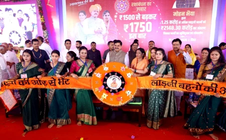 गुना की 2.27 लाख लाड़ली बहनों के खातों में पहुंचे 39.13 करोड़, रक्षाबंधन पर मिला 250 रुपये का अतिरिक्त शगुन