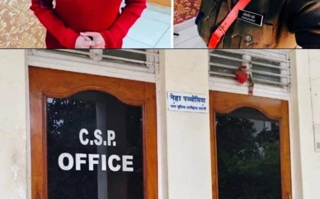 सीएसपी नेहा पच्चीसिया पर गंभीर आरोप, सीएम के निर्देश पर निलंबन; ऑफिस सील, एफआईआर दर्ज