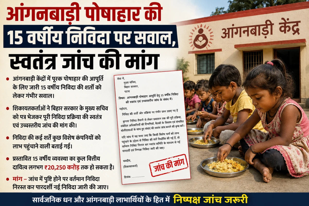QUESTIONS OVER 15-YEAR ANGANWADI NUTRITION TRENDER
