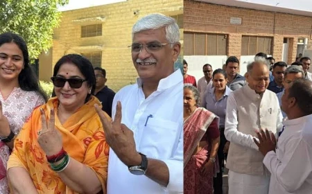 जोधपुर नगर निगम चुनाव में बड़ा उलटफेर, गहलोत के गढ़ में भाजपा जीती; शेखावत के वार्ड में कांग्रेस का दबदबा