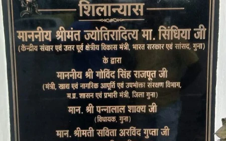 गुना में नगर निगम की मांग के बीच शिलान्यास पट्टिकाओं पर ‘नगर परिषद’ लिखने से विवाद, नागरिकों में आक्रोश; उठे सवाल