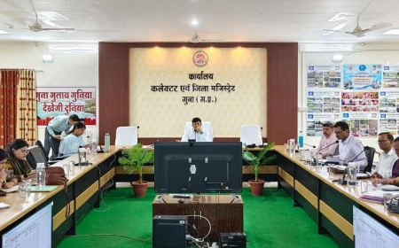 गुना में सोशल मीडिया को लेकर कलेक्टर कन्याल ने जारी किए प्रतिबंधात्मक आदेश, भ्रामक व आपत्तिजनक पोस्ट, लाइक-शेयर और फॉरवर्ड पर रोक; 4 दिसंबर तक लागू रहेगा आदेश
