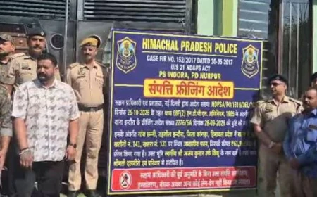 हिमाचल: कांगड़ा में चिट्टा तस्करी मामले में 1.01 करोड़ की संपत्ति फ्रीज, घर और कार पर लगाए नोटिस
