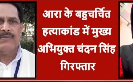 CHANDAN SINGH ARRESTED FROM KOLKATA AIRPORT